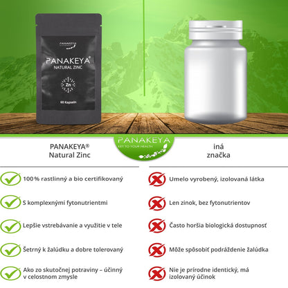 PANAKEYA® Natural Zinc - doplnok výživy (60 kapsúl)